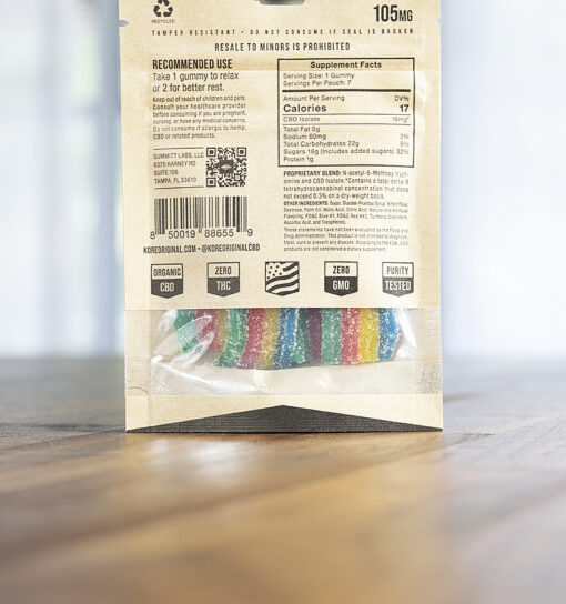 Pouch label of Kore cbd gummies Sour Rainbow Ribbons ingredients