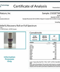 Lab Report: Absolute Nature Full Spectrum CBD Cooling 500mg Roll-On