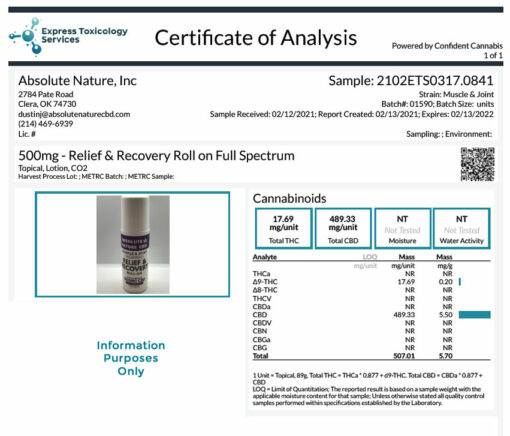 Lab Report: Absolute Nature Full Spectrum CBD Cooling 500mg Roll-On