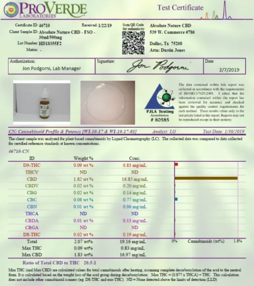 CBD pet oil lab test