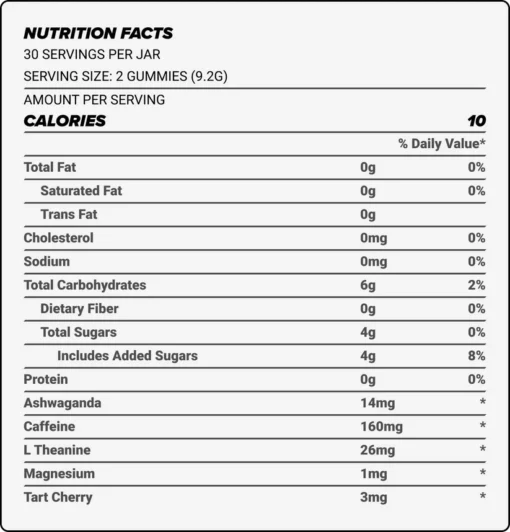 Bounce pre-workout_gummies - ingredients