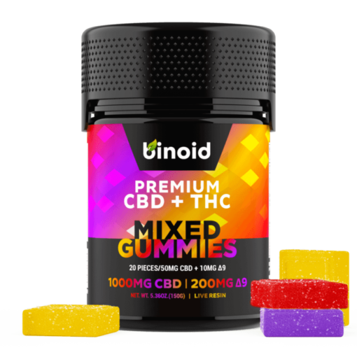 The best CBD + THC Premium Gummies Mixed Gummies