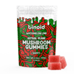 Amanita Mushroom gummies