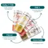 Boost Slim D9 THCV seltzer infographic with zero sugar and Yerba Mate
